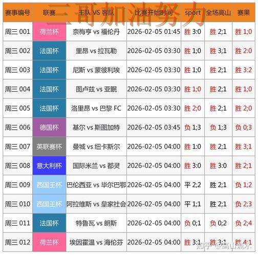 世界杯投注入口解析报告:用户反馈+直播与实际体验总结 - FIFA World Cup 2026 世界杯投注入口解析报告:用户反馈+直播与实际体验总结 - FIFA World Cup 2026