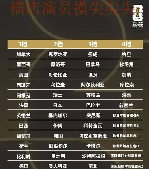 精选世界杯竞猜网站:从访问方式到直播观看全流程解析 - 世界杯全球总决赛 精选世界杯竞猜网站:从访问方式到直播观看全流程解析 - 世界杯全球总决赛