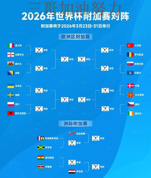世界杯竞猜怎么选靠谱吗?入口汇总结果来了(FIFA World Cup 2026) 世界杯竞猜怎么选靠谱吗?入口汇总结果来了(FIFA World Cup 2026)