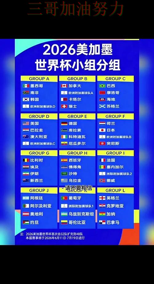 世界杯竞猜怎么选靠谱吗?入口汇总结果来了(FIFA World Cup 2026) 世界杯竞猜怎么选靠谱吗?入口汇总结果来了(FIFA World Cup 2026)