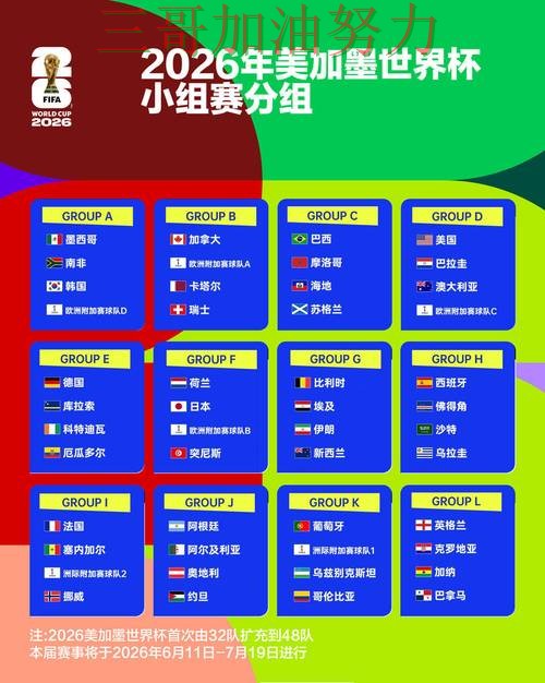 World Cup 2026期间热门世界杯买球平台盘点与直播入口分析 World Cup 2026期间热门世界杯买球平台盘点与直播入口分析