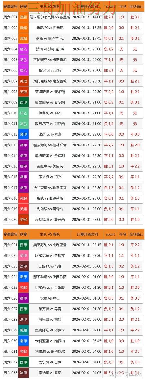 世界杯买球网站怎么玩别乱选,数据分析给你答案(World Cup 2026) 世界杯买球网站怎么玩别乱选,数据分析给你答案(World Cup 2026)