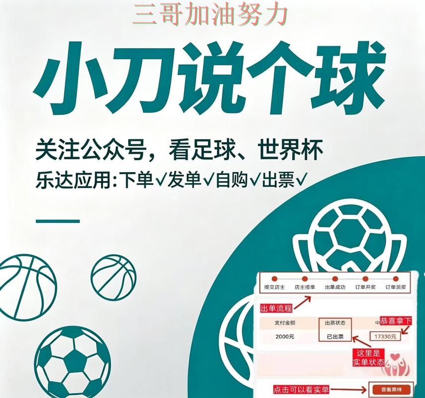 世界杯买球如何操作如何选?结合平台排行一次讲透(World Cup 2026) 世界杯买球如何操作如何选?结合平台排行一次讲透(World Cup 2026)